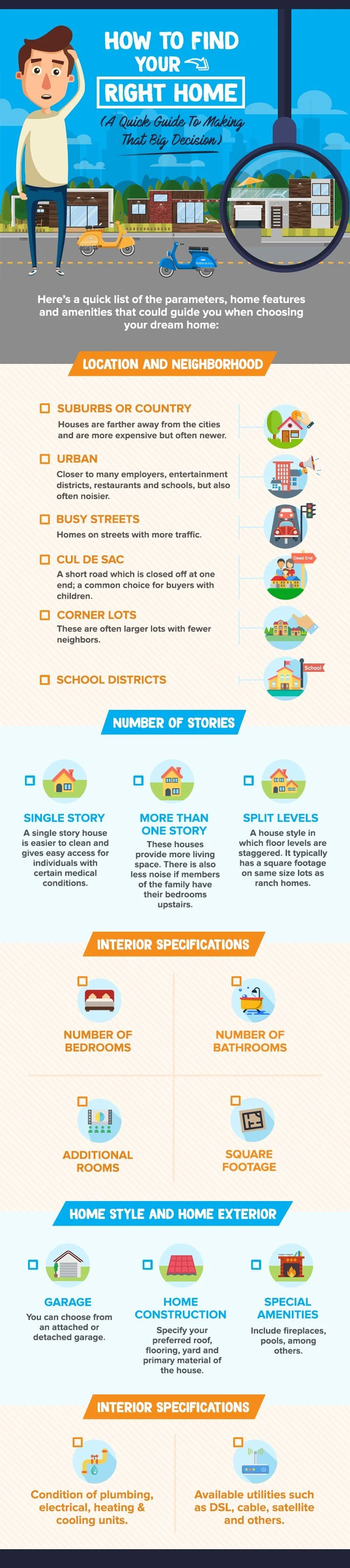 How To Find Your Right Home (A Quick Guide To Making That Big Decision)