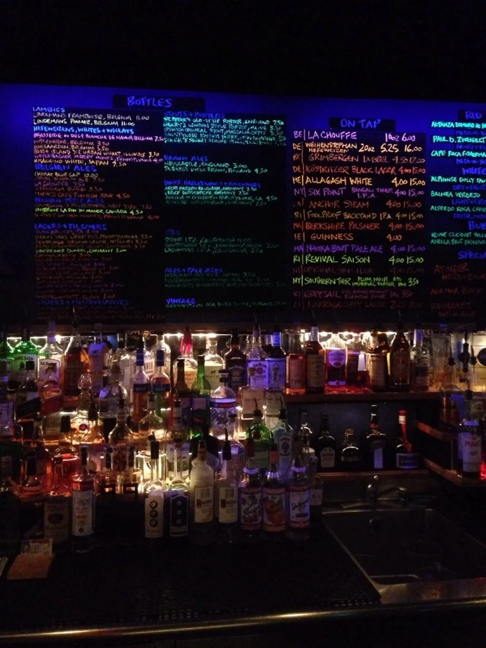 GCB: Expectation vs. Reality