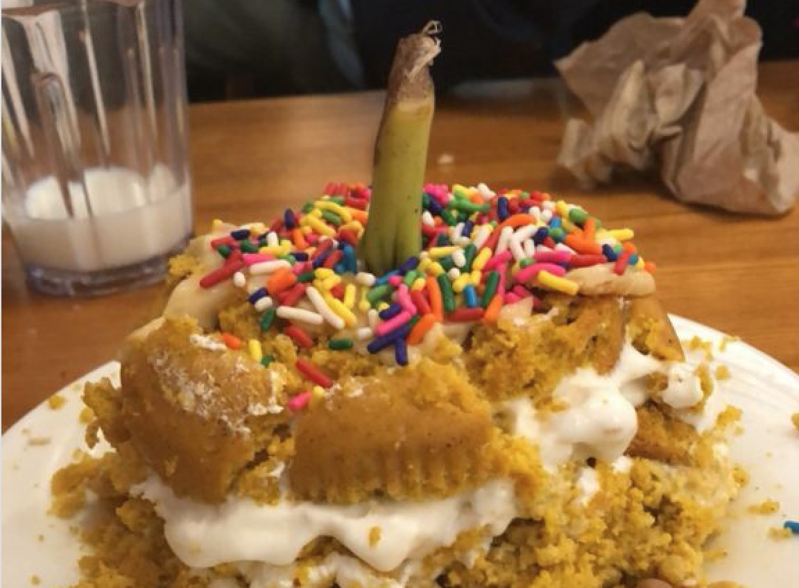 Birthdays on a budget