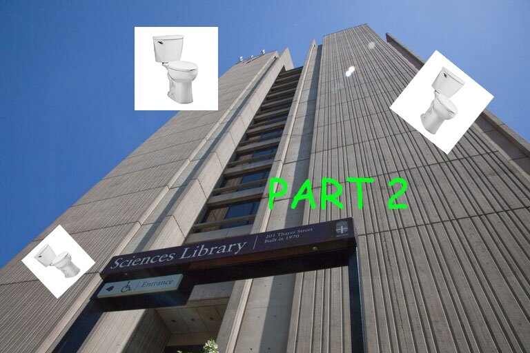 That's the shit: part 2