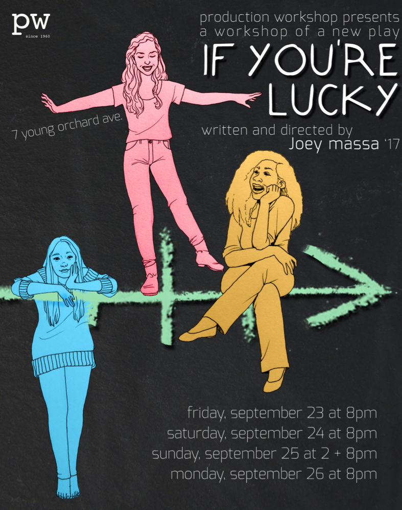 PW Presents: If You're Lucky