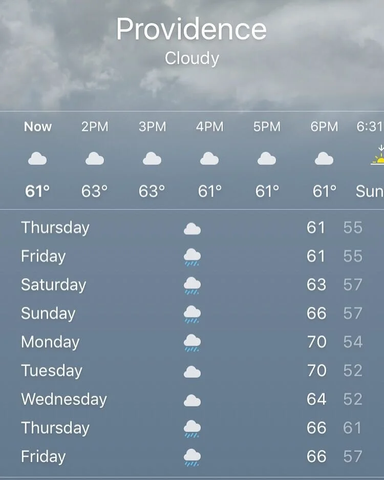 Your cloudy-day soundtracks