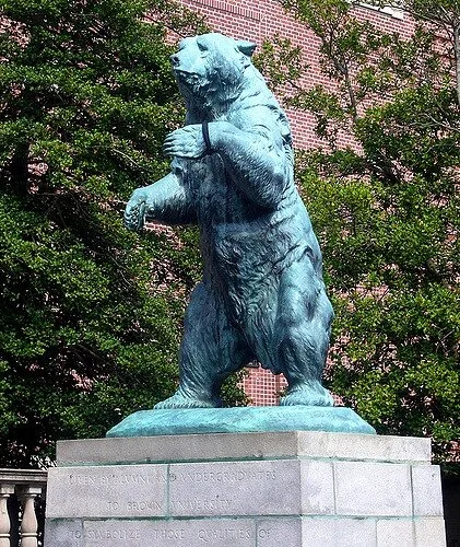 Which statue on Brown’s campus best fits your personality?