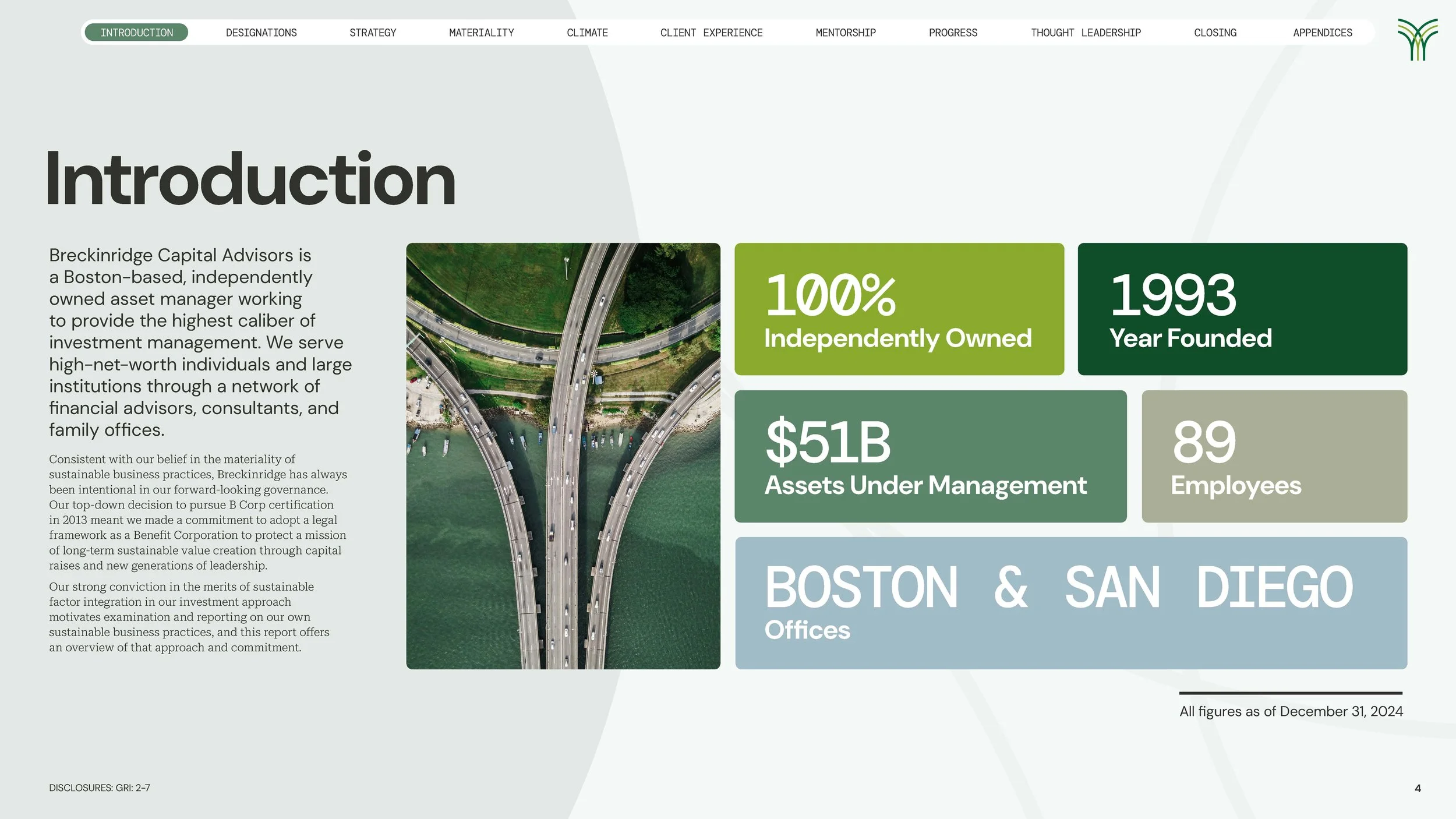 2024 Breckinridge Corporate Sustainability Report_Page_04.jpg