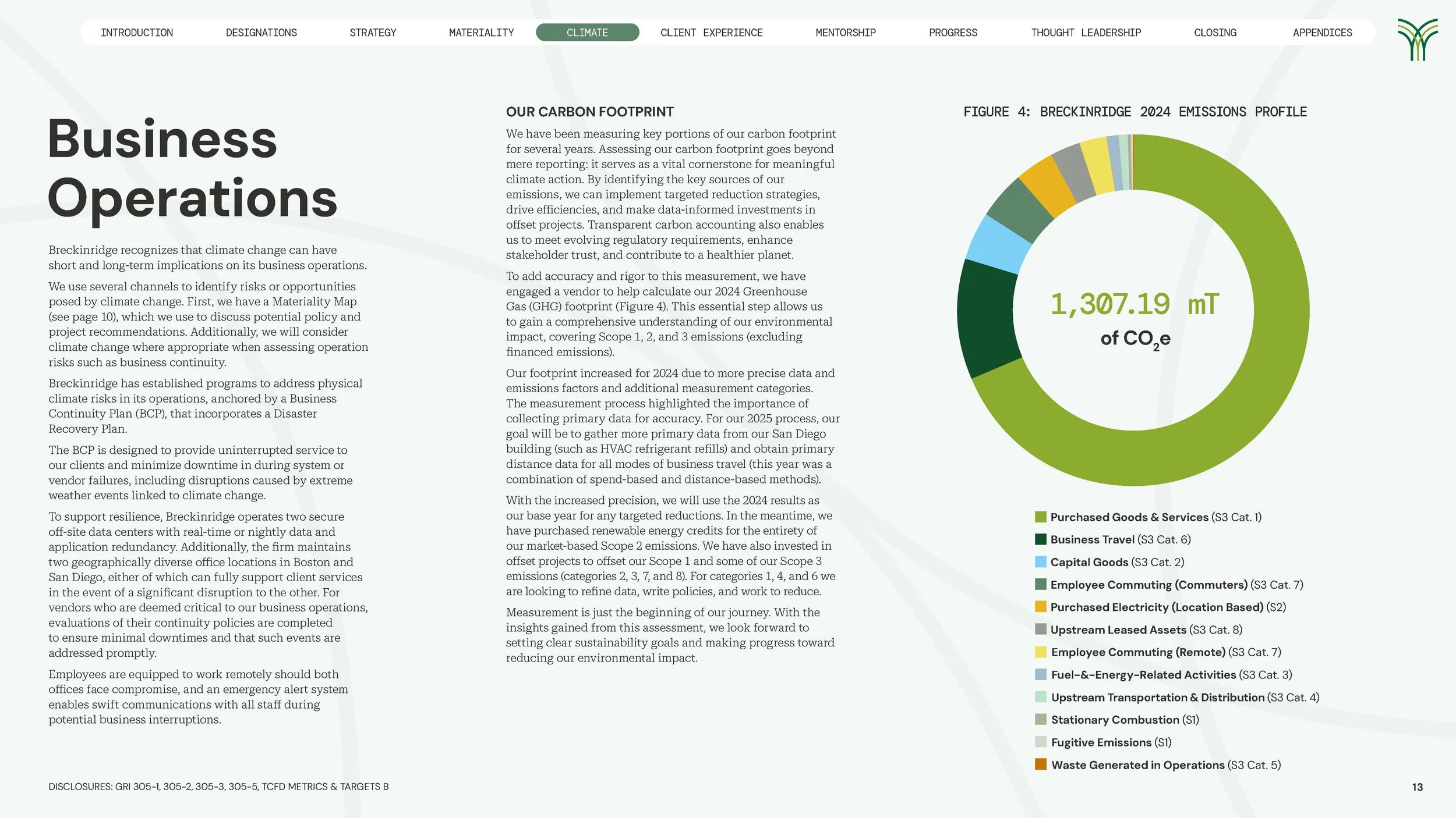 2024 Breckinridge Corporate Sustainability Report_Page_13.jpg