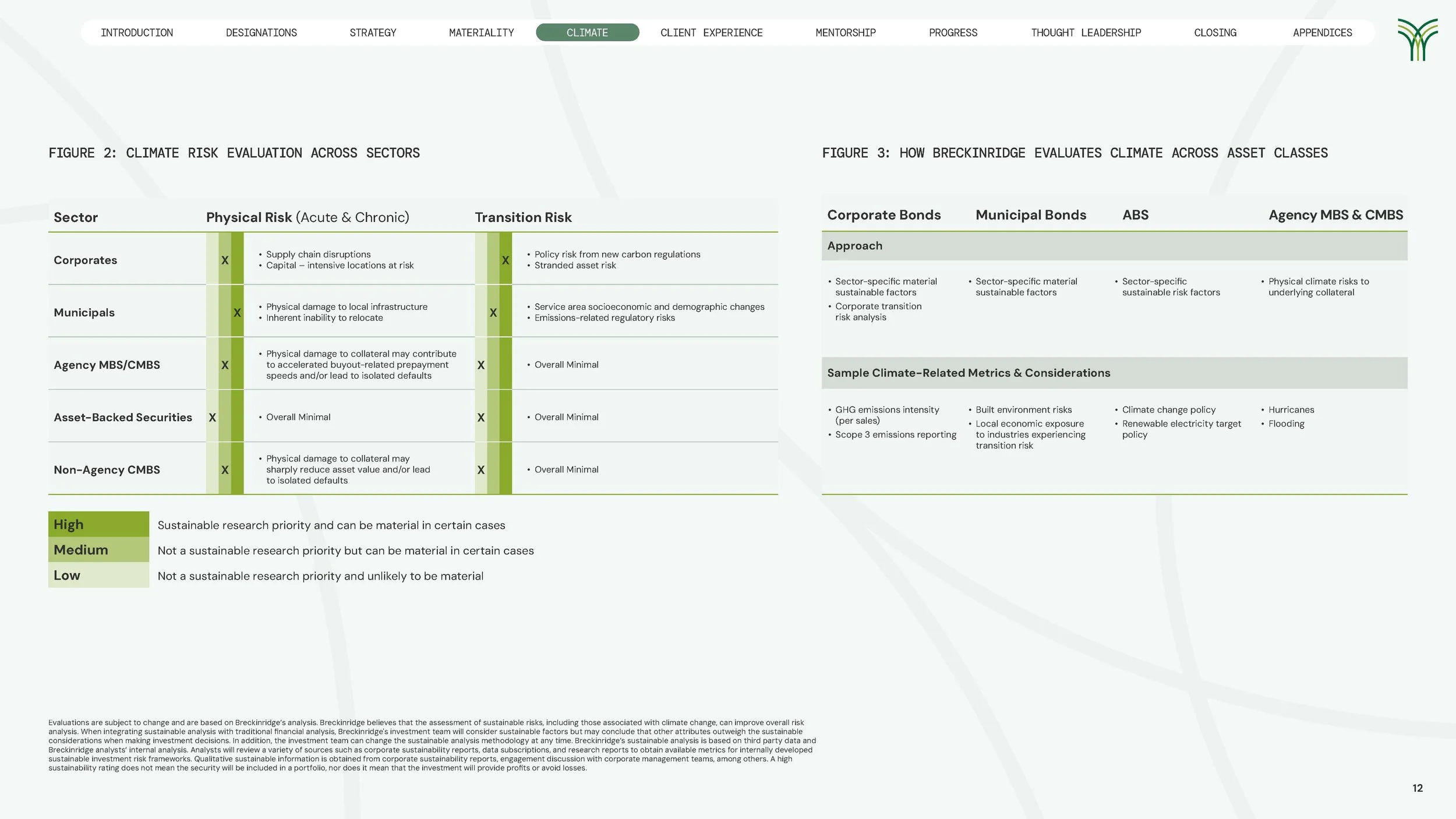 2024 Breckinridge Corporate Sustainability Report_Page_12.jpg