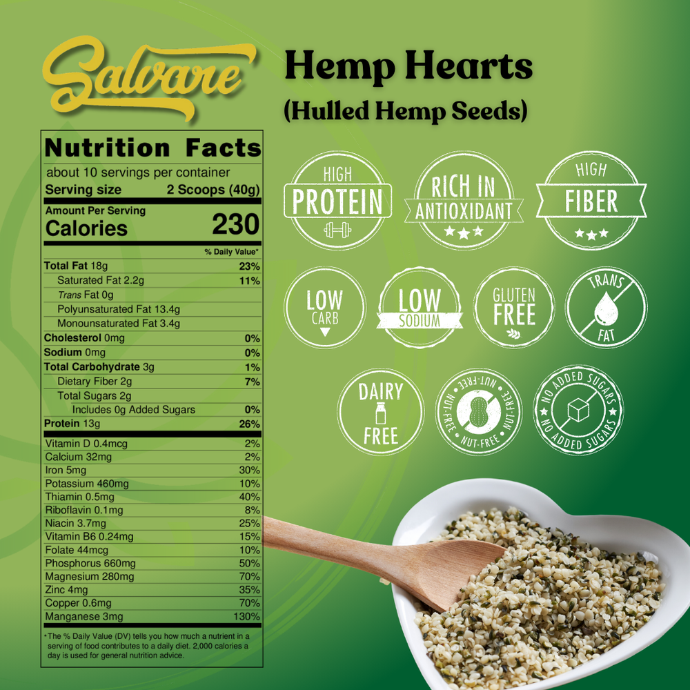 Hemp Hearts Nutrition Facts and Health Benefits