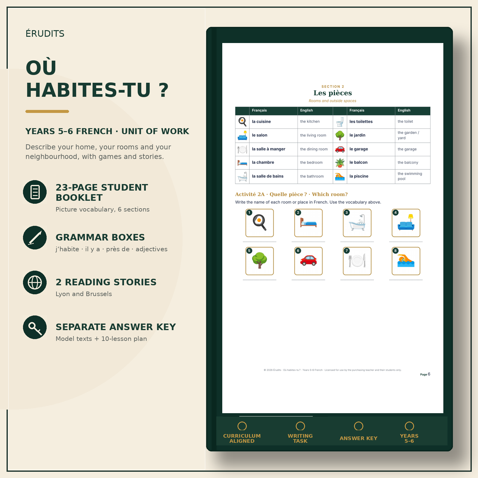 Où habites-tu ? | Years 5–6 French | Unit of Work + Answer Key
