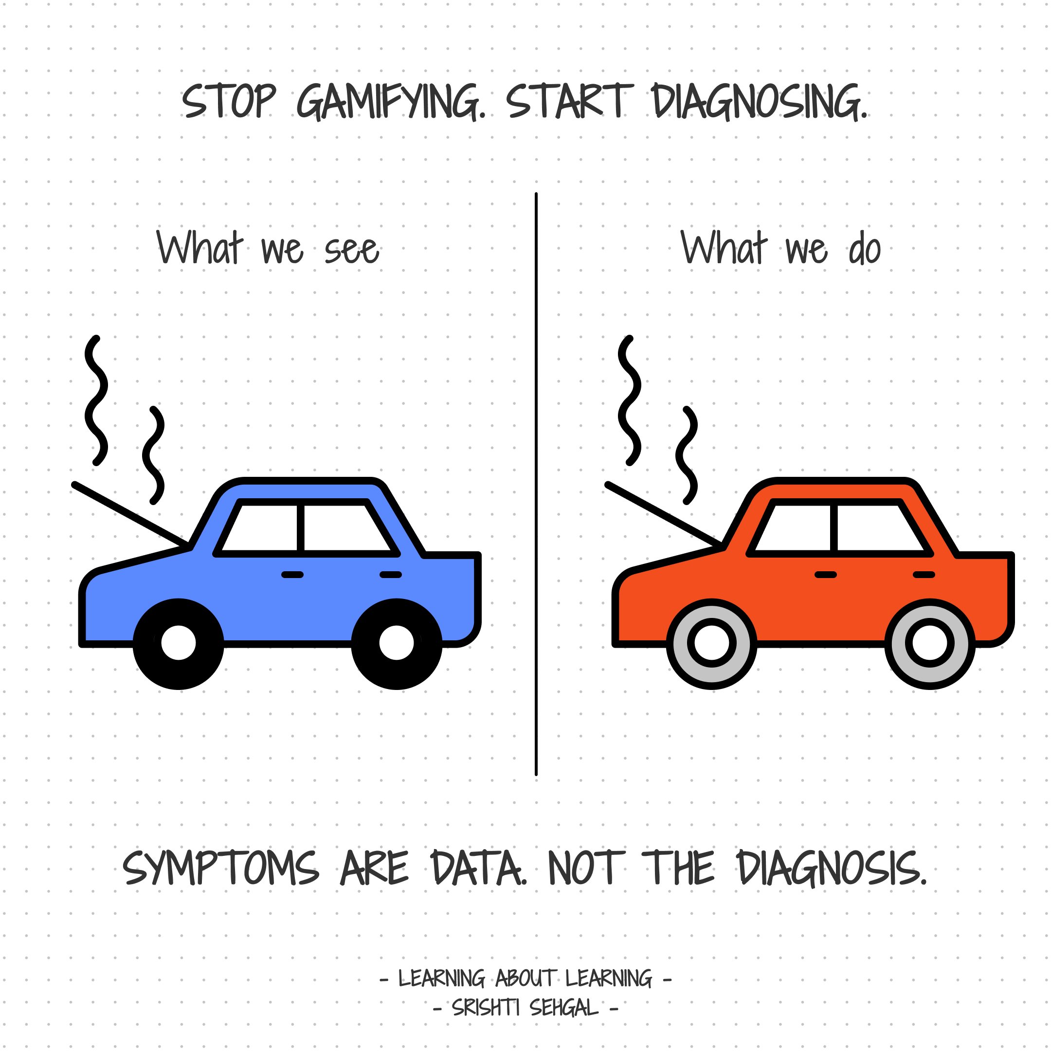 Stop Gamifying, Start Diagnosing