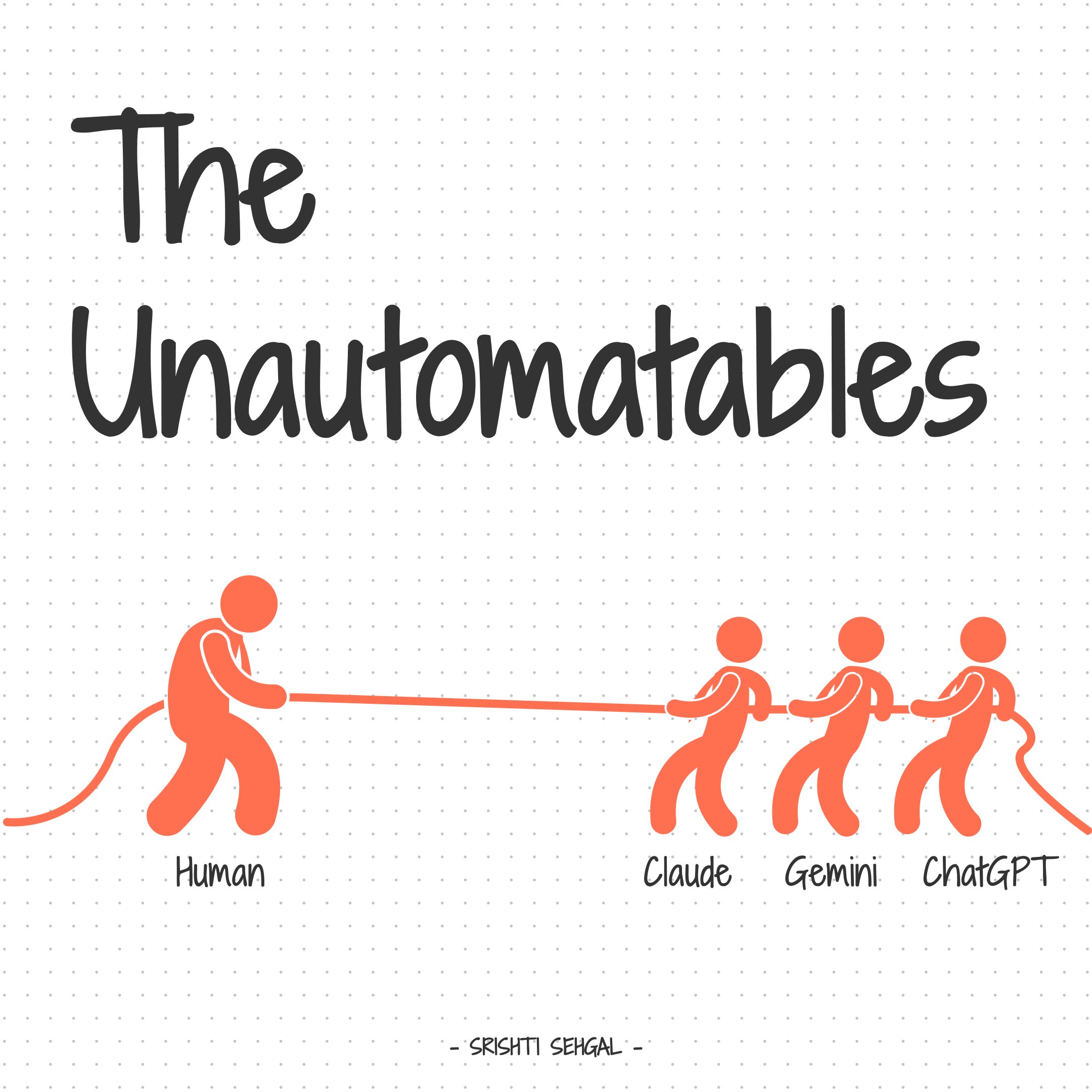 The Unautomatables