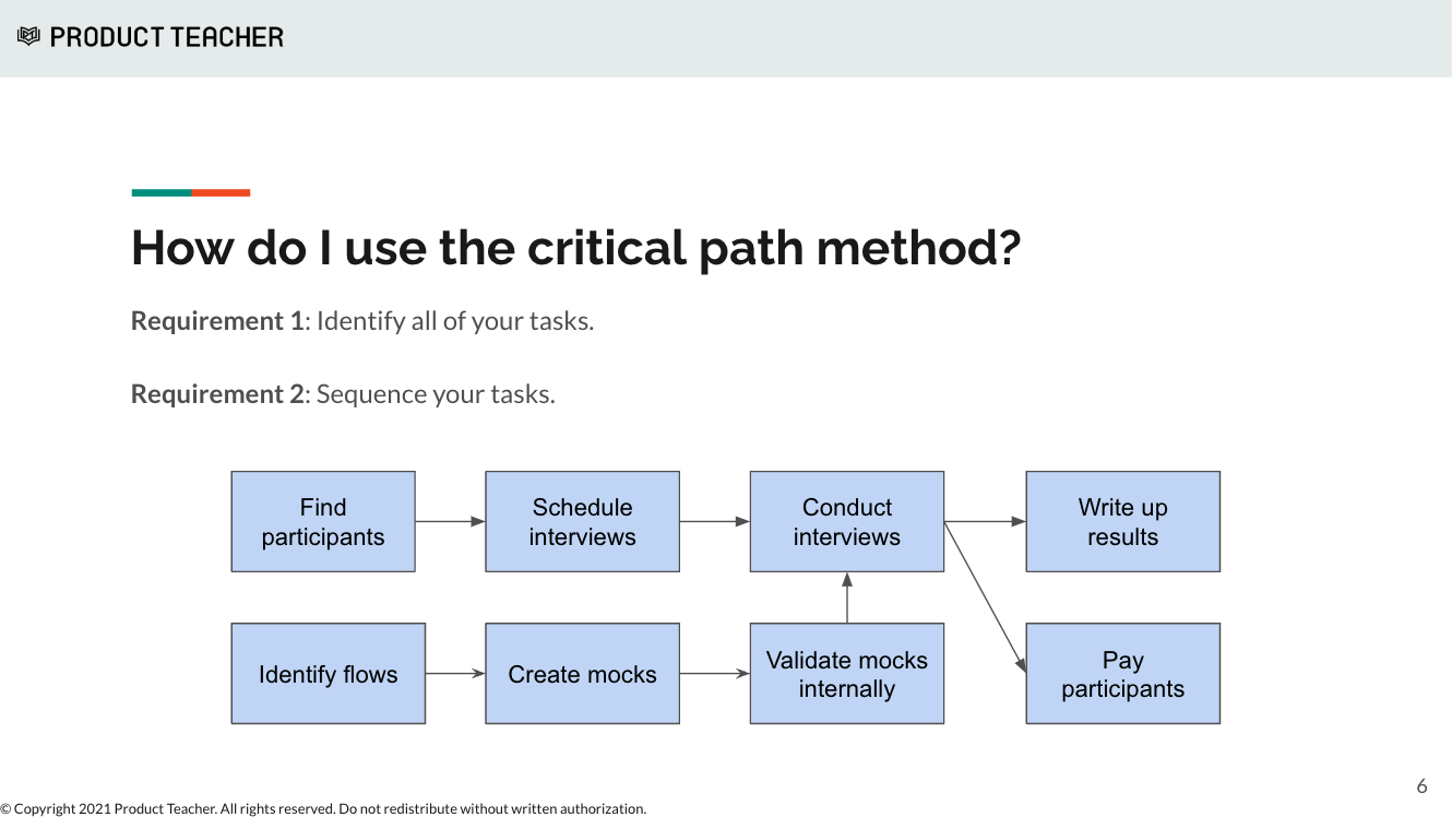 Critical Path Method - Masterclass Screenshot 3.png