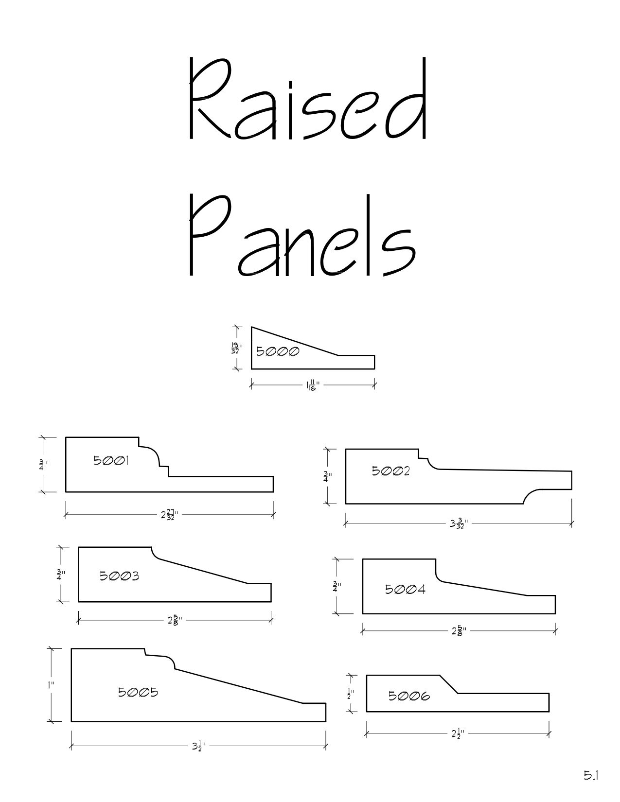 Raised Panels PDF (Copy)