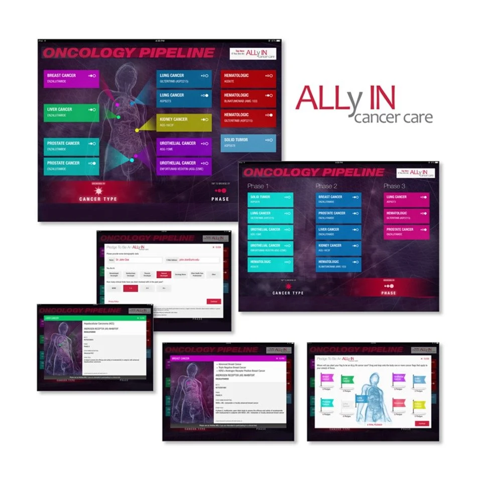 Digital infographic about oncology pipeline with color-coded cancer types and phases, featuring diagrams of the human body and flowcharts for cancer staging and treatment planning.