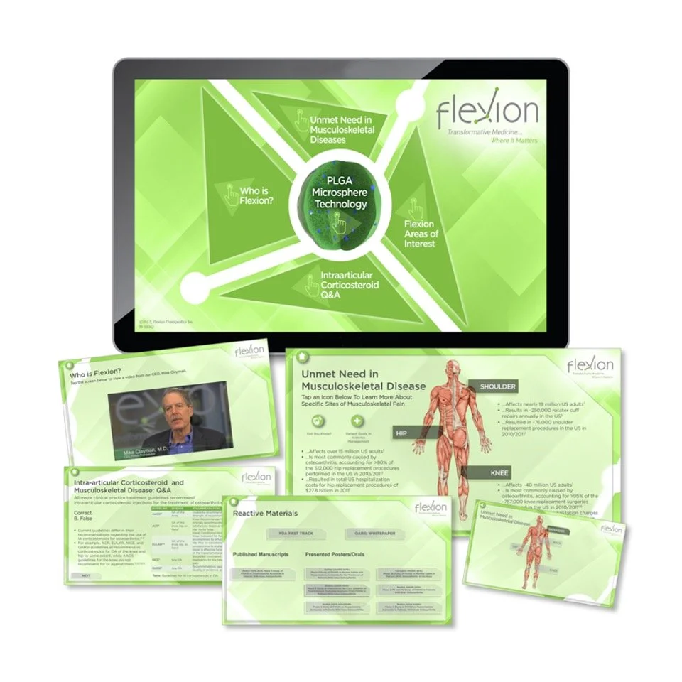 A digital presentation and printed materials about Flexion's microsphere technology for musculoskeletal diseases, including slides showing muscle anatomy, disease information, and treatment Q&A.