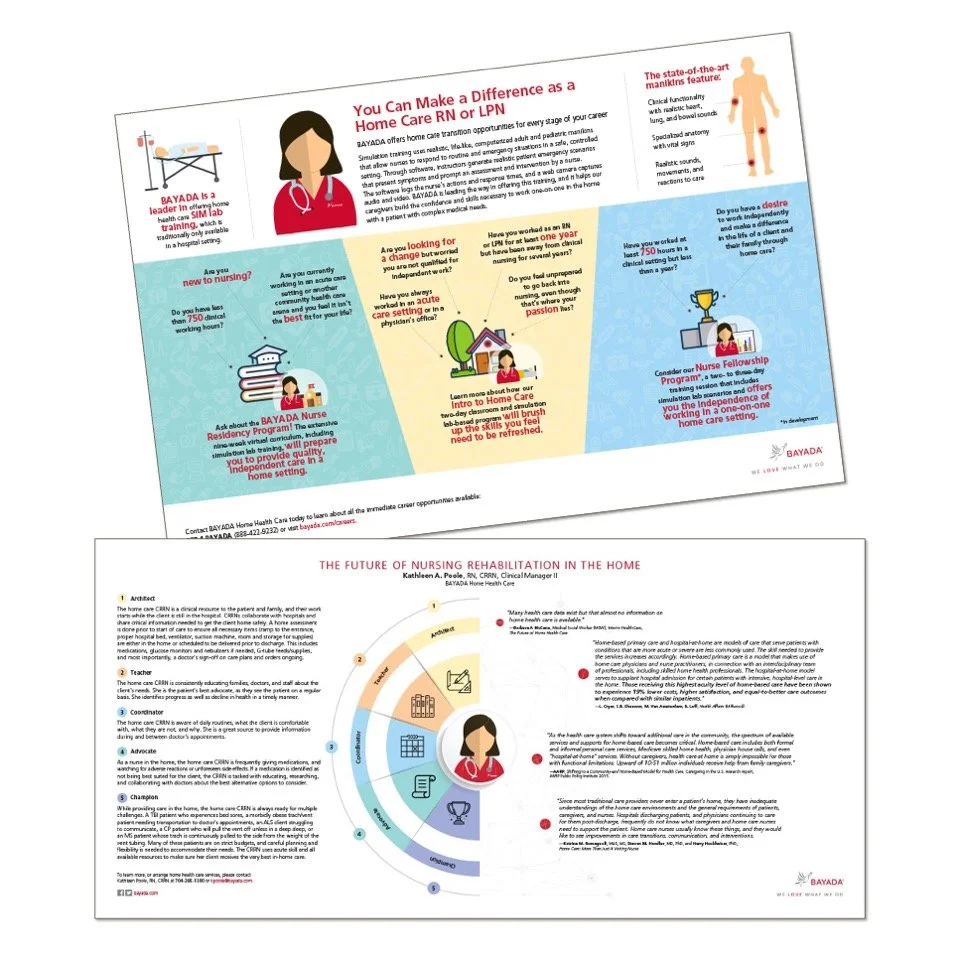 Infographic highlighting career opportunities in home care nursing, including training paths, certifications, roles, and future outlook at BAYADA Home Health Care.