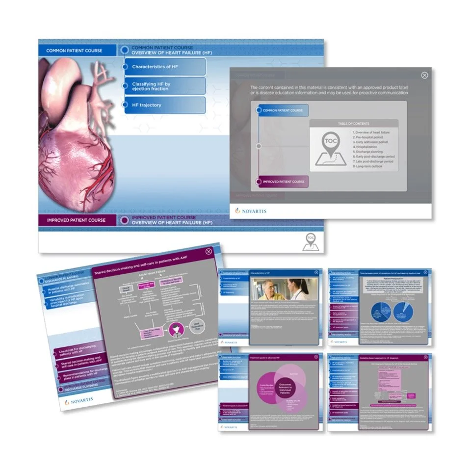 Collection of medical training slides and diagrams related to heart failure and patient care.