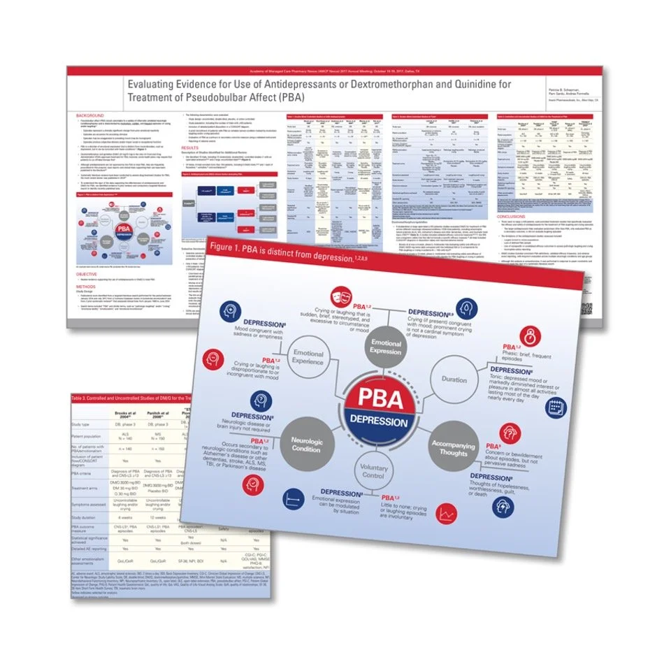 Scientific research poster and infographic about pseudobulbar affect (PBA) highlighting emotional and neurological factors, symptoms, and differences from depression.