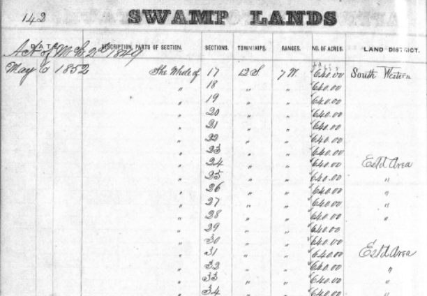 미국학 논집 JOURNAL OF AMERICAN STUDIES / “Wet and Unfit for Cultivation”: Racial Fantasy,
Environmental Control, and Viscous Archives
of South Louisiana