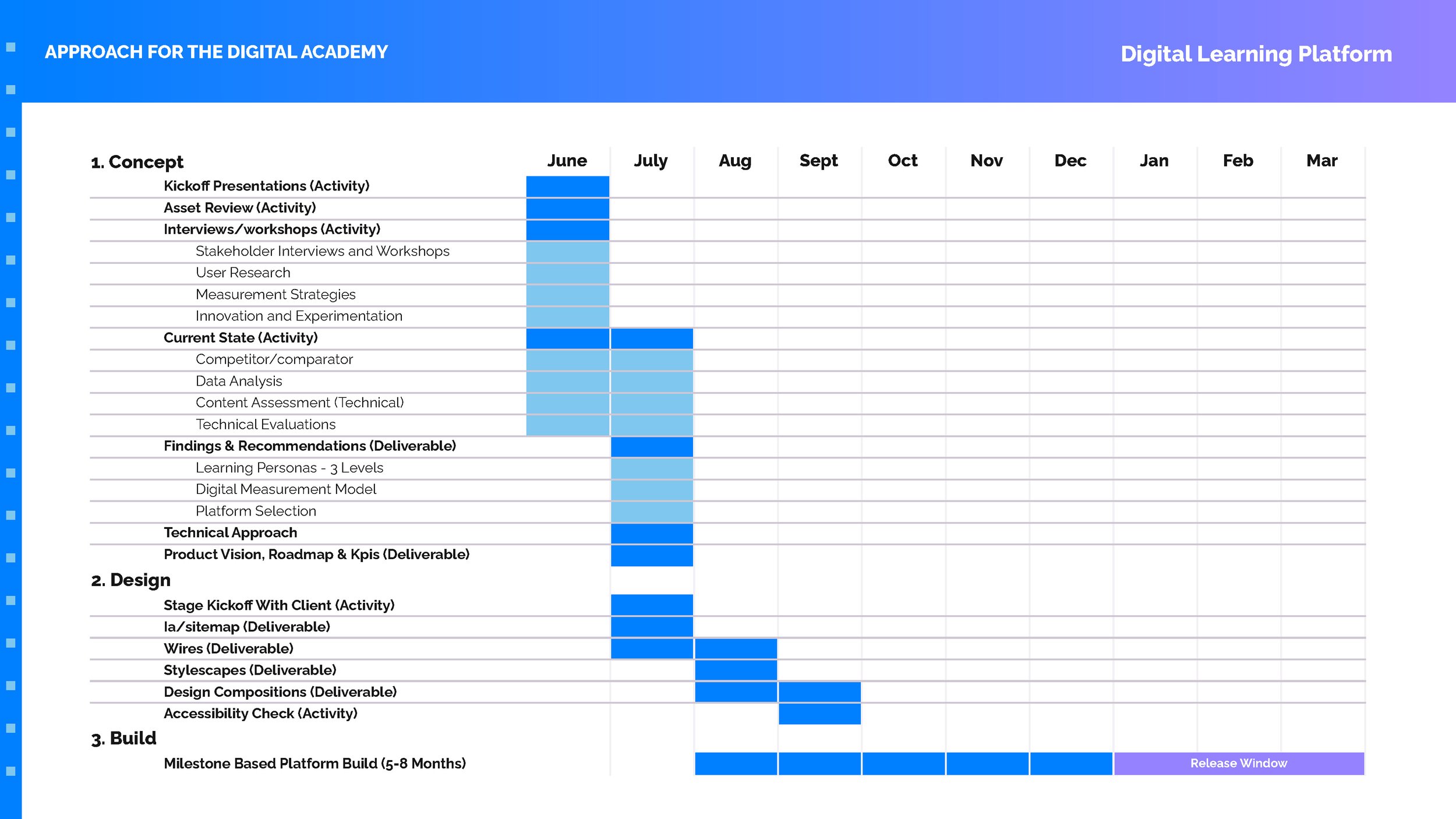 Novatech Pitch_Page_22.jpg