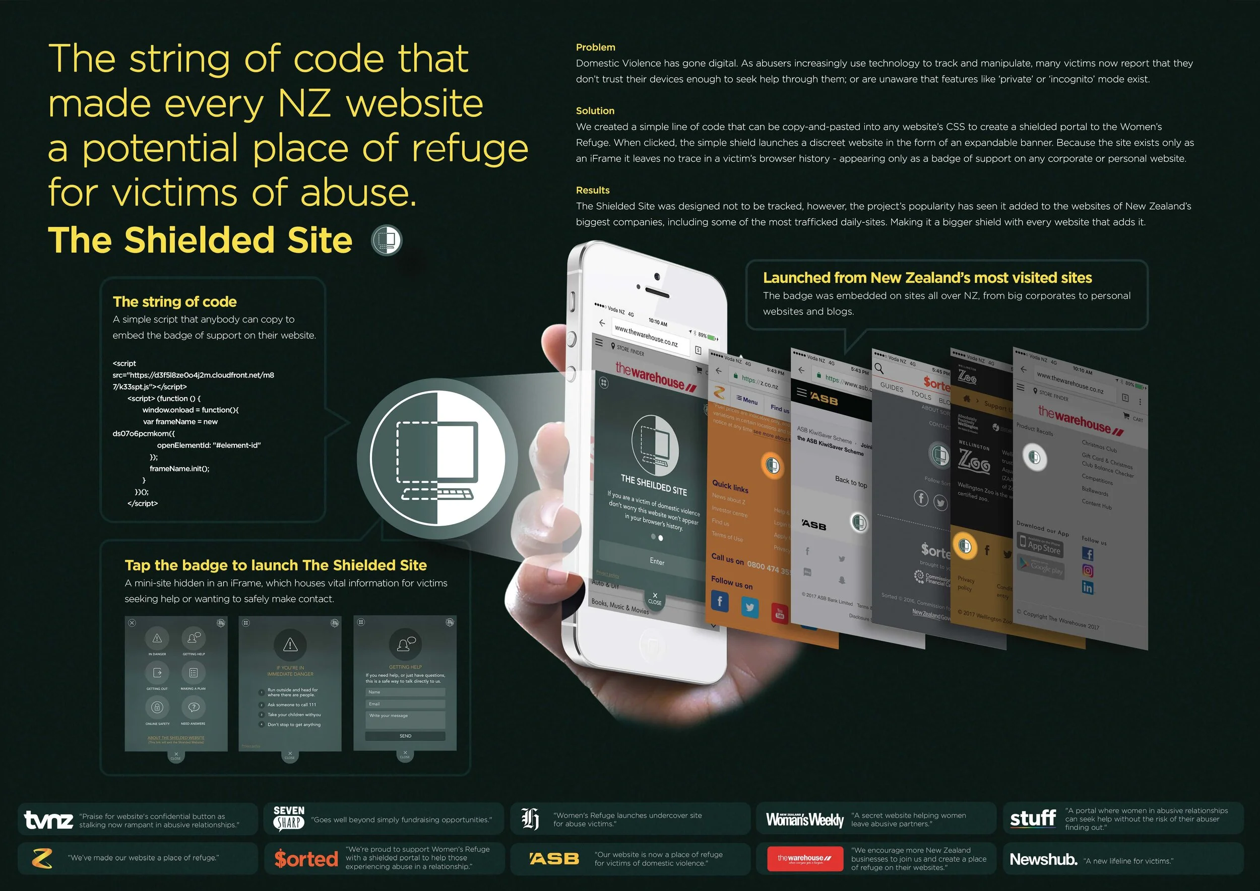 HSE1412 A2 AWARD BOARDS - Womans refuge FINAL PR V2.jpg