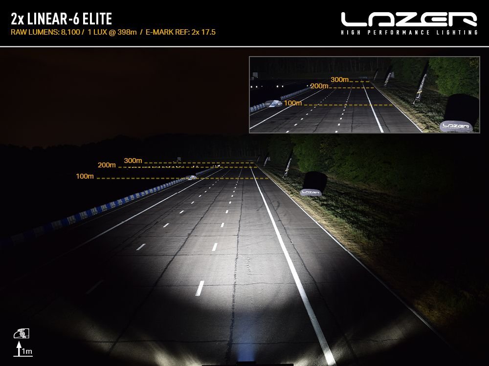 2xlinear-6-elite-beam-photo_-_web_7.jpg