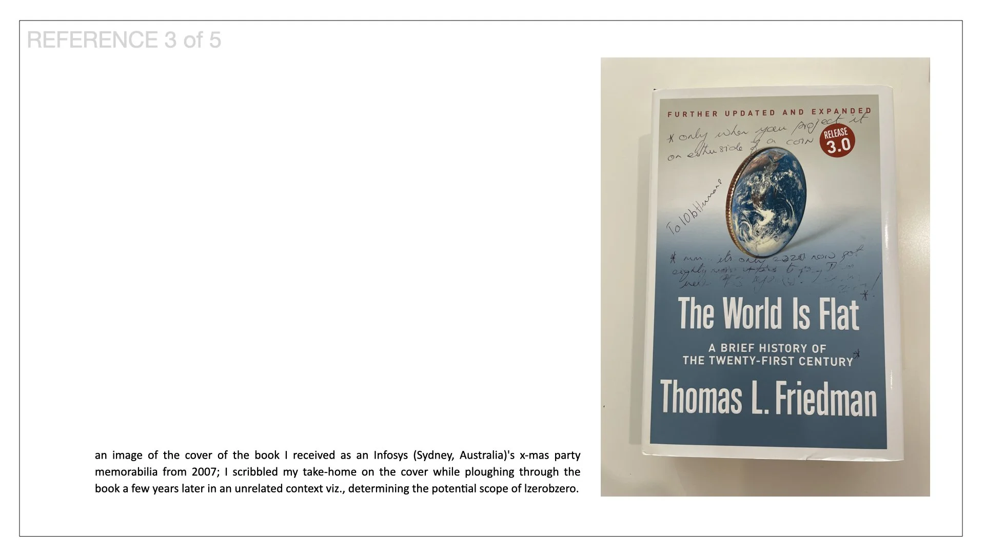 copyright SumathyRamesh