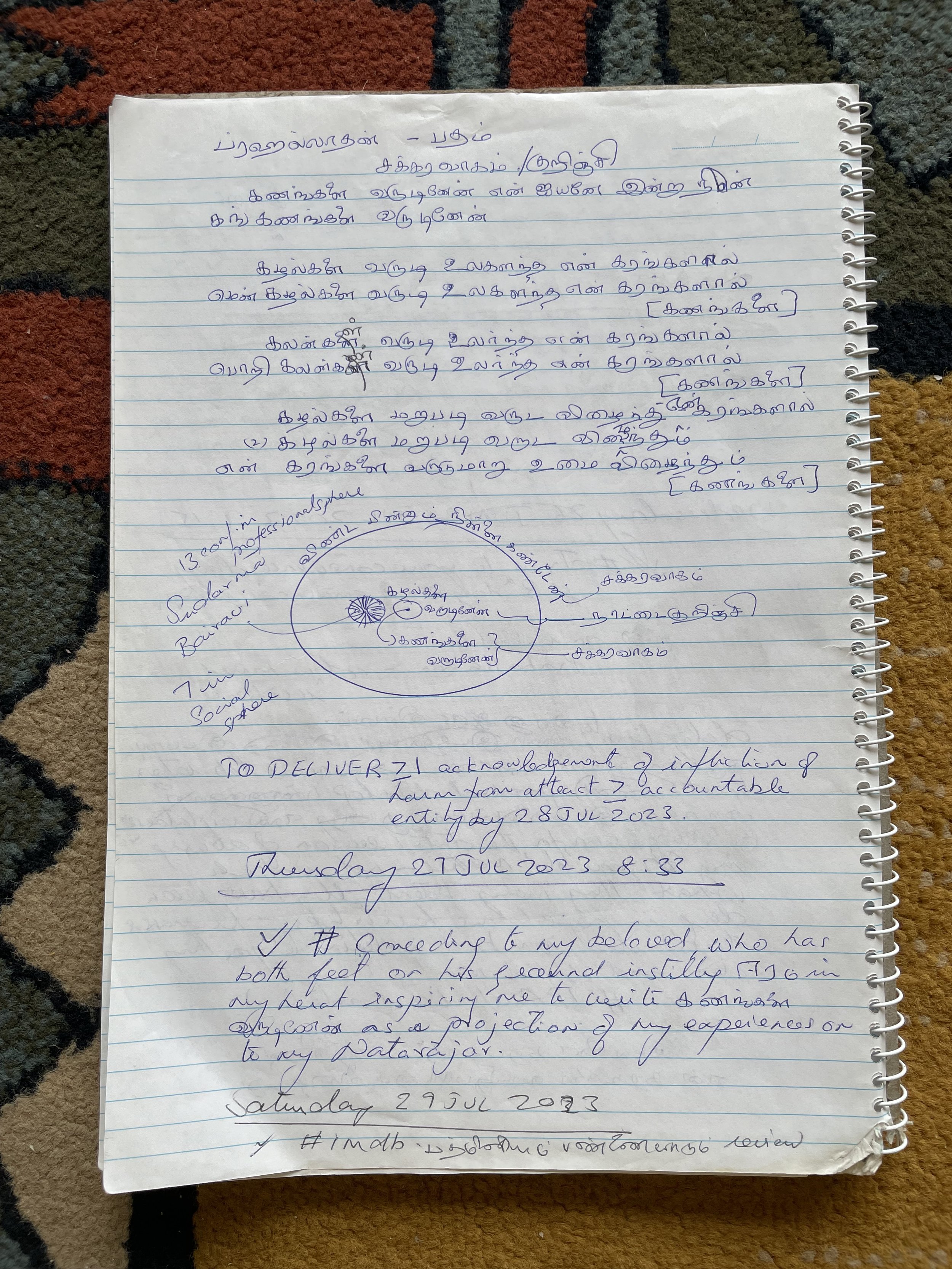 7 of 12 Prahalalladan