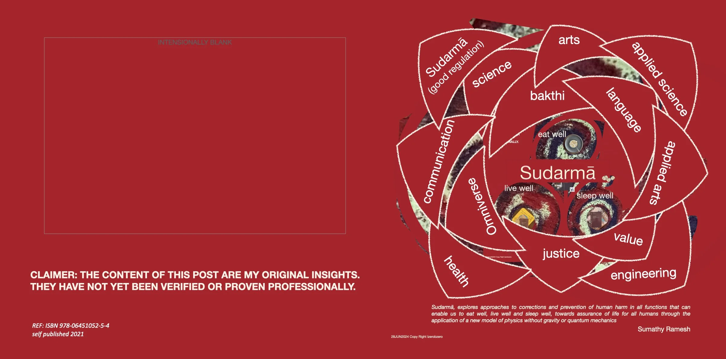 Plate 11 of 24 sudarma-overview
