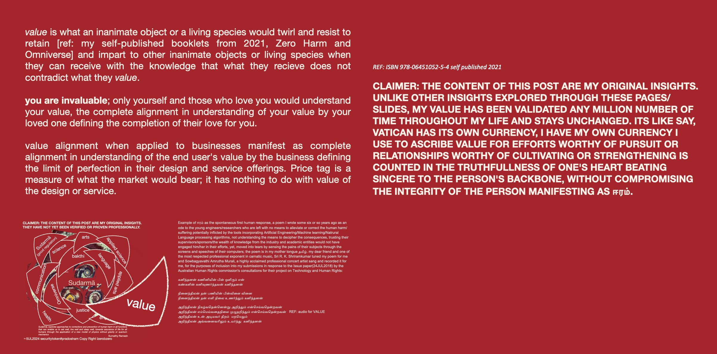 Plate 22 of 24 value