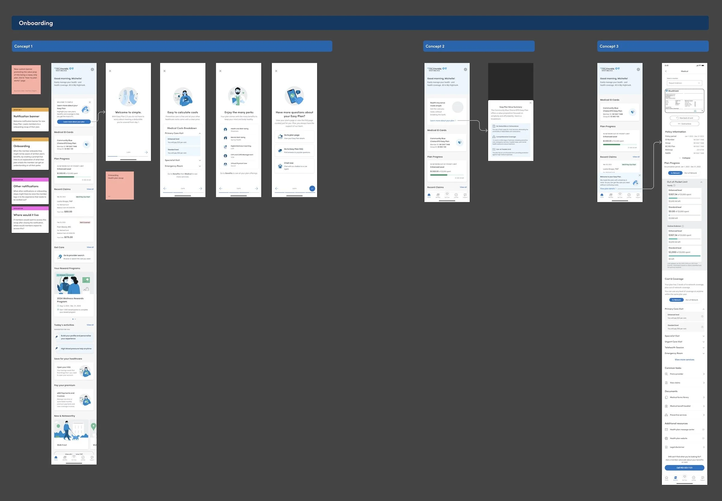 Onboarding concepts