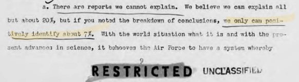 %name Air Force en 1952 solo pudo identificar positivamente el 7% de los avistamientos