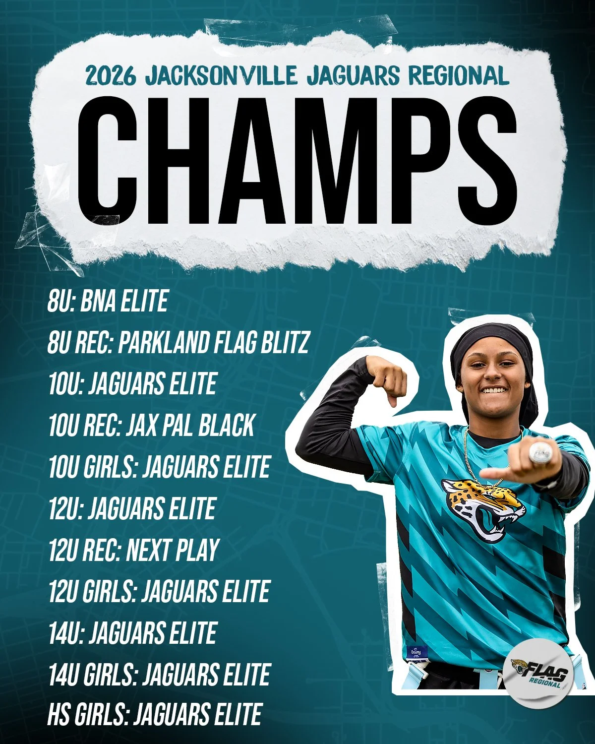 2026_NFLFLAG_Jaguars_Spring_Regional_Champions_List.jpg