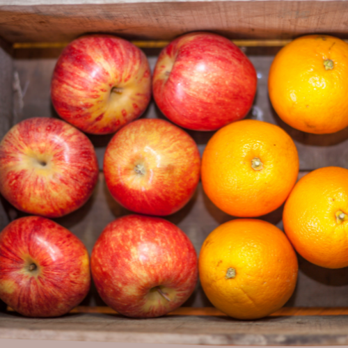 Differentiation through the lens of Products, Practices, and Perspectives