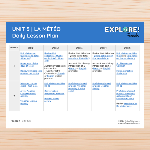 French 1 | Unit 5: Weather (2-week unit) — Explore! Curriculum