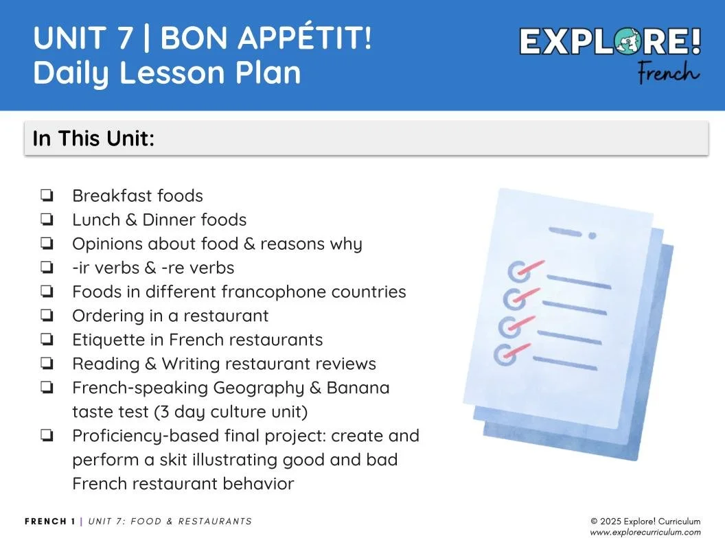 Unit F7_LIVE_Food.jpg