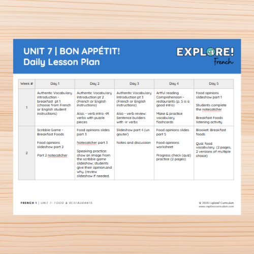French 1 | Unit 7: Food & Restaurants (6-week Unit) — Explore! Curriculum