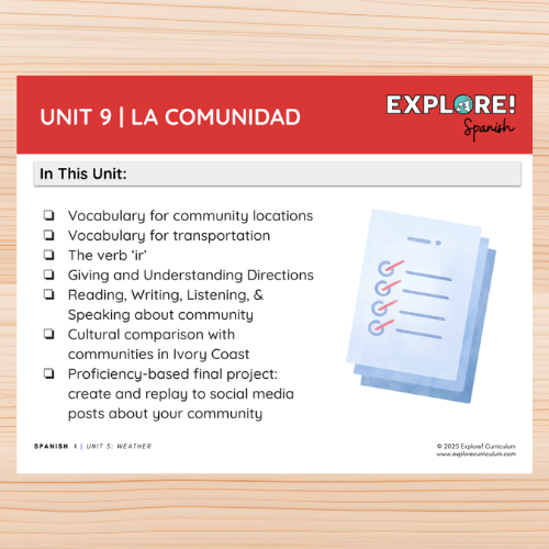 Unit Product Included_THUMBNAILS_2025 (92).png