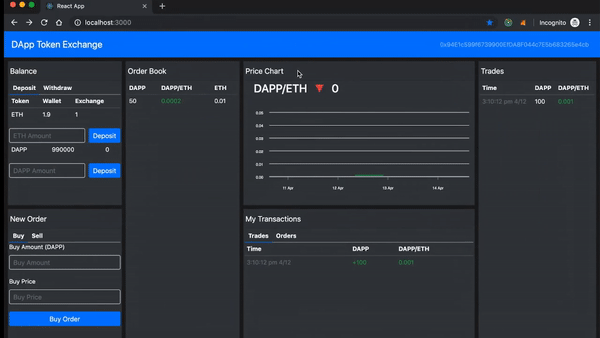 Capstone Project 1 GIF.gif