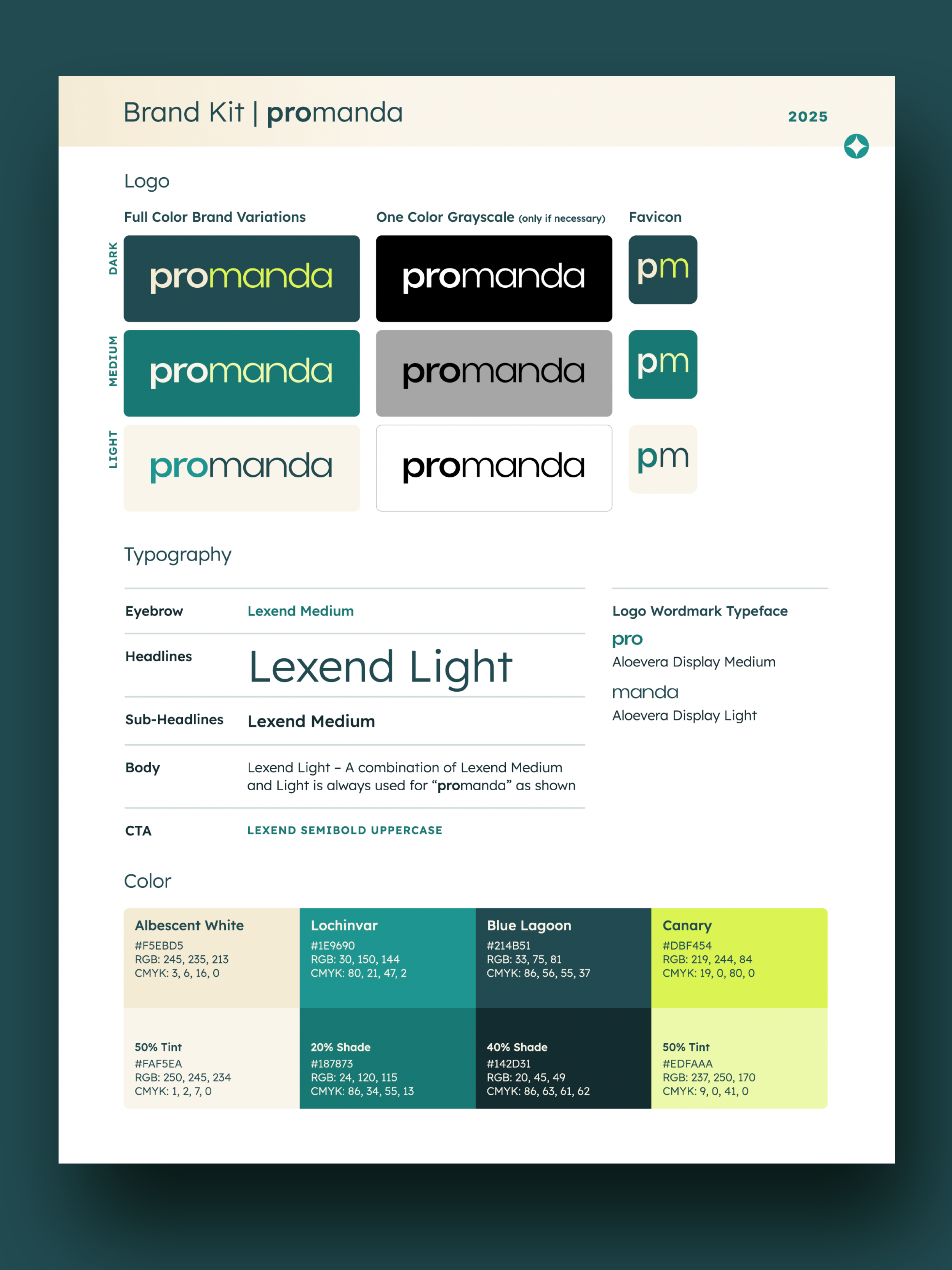 Click to view full Brand Kit