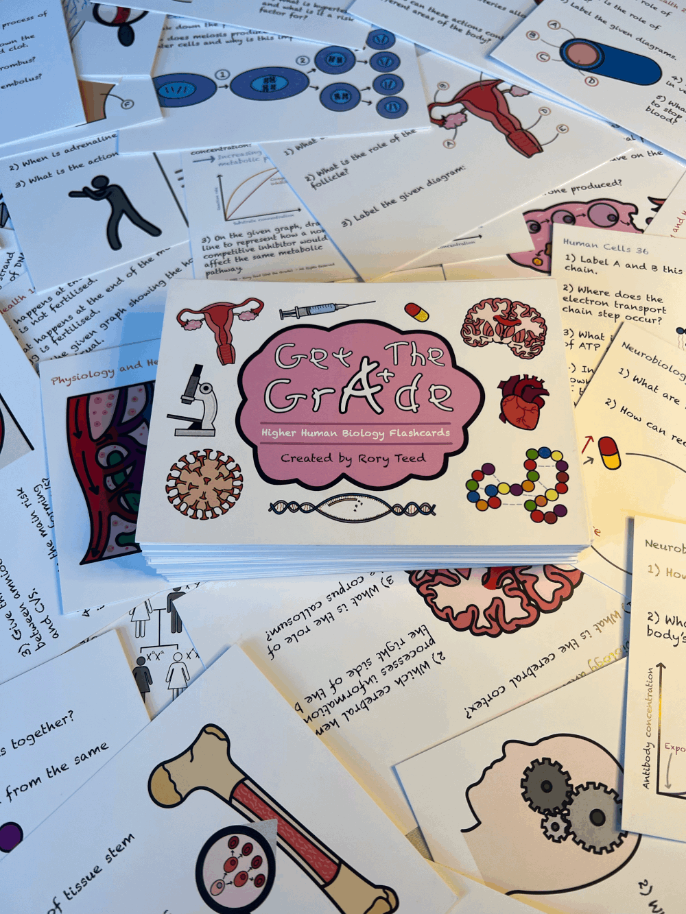 Get the Grade Flashcards National 5 and Higher Physics, Chemistry