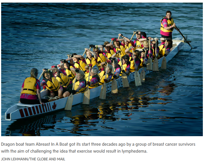 For cancer, exercise could be the key to recovery