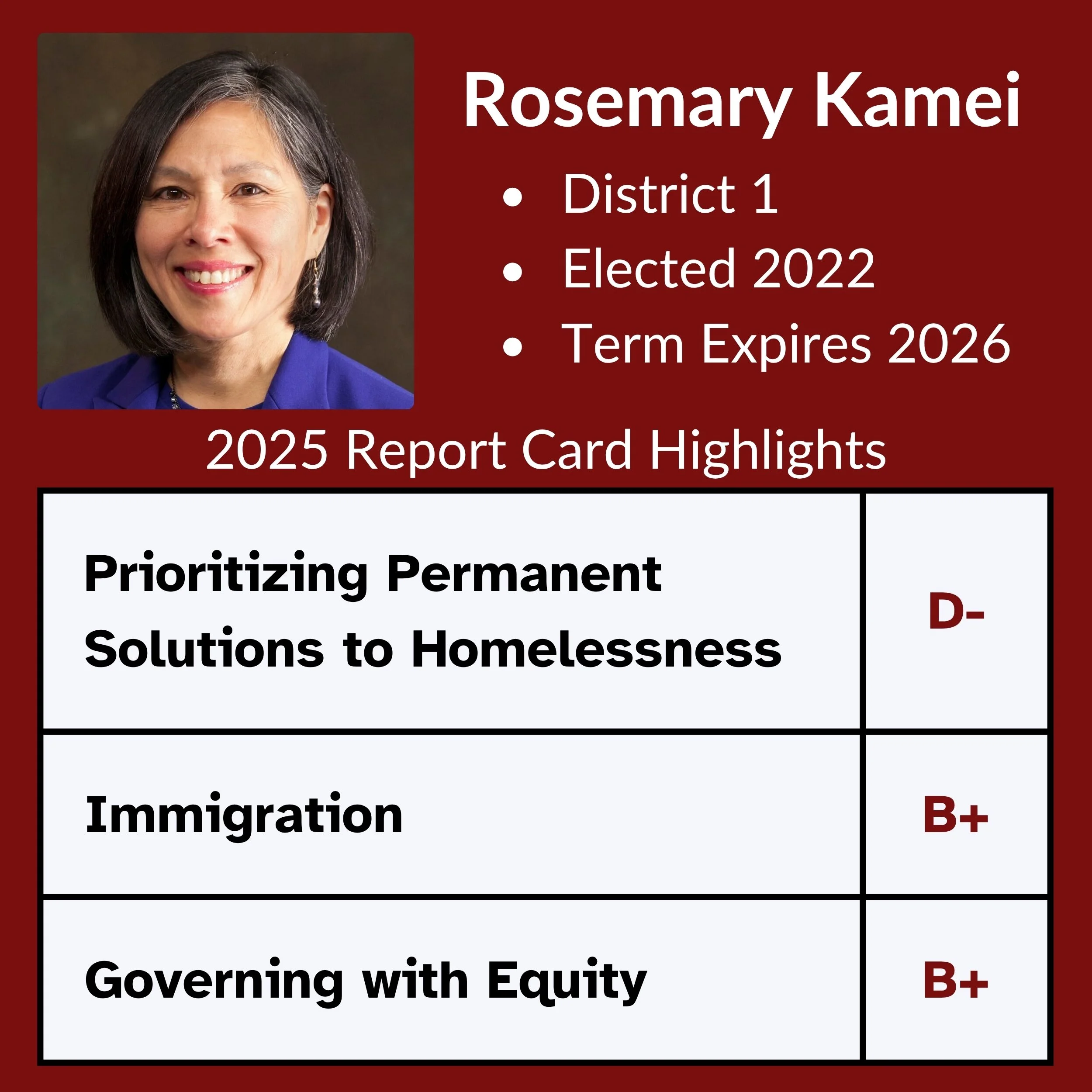 Rosemary Kamei
