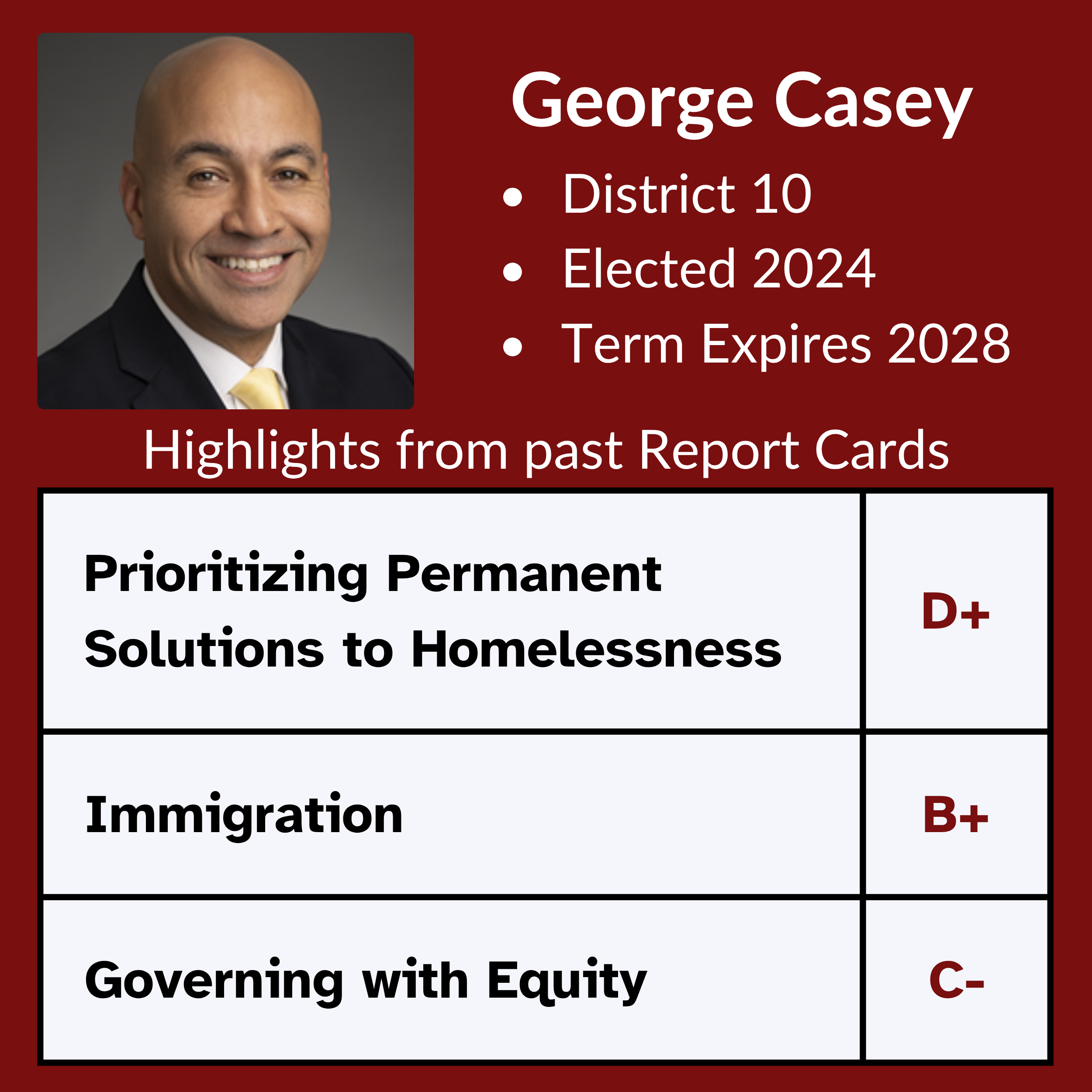 George Casey