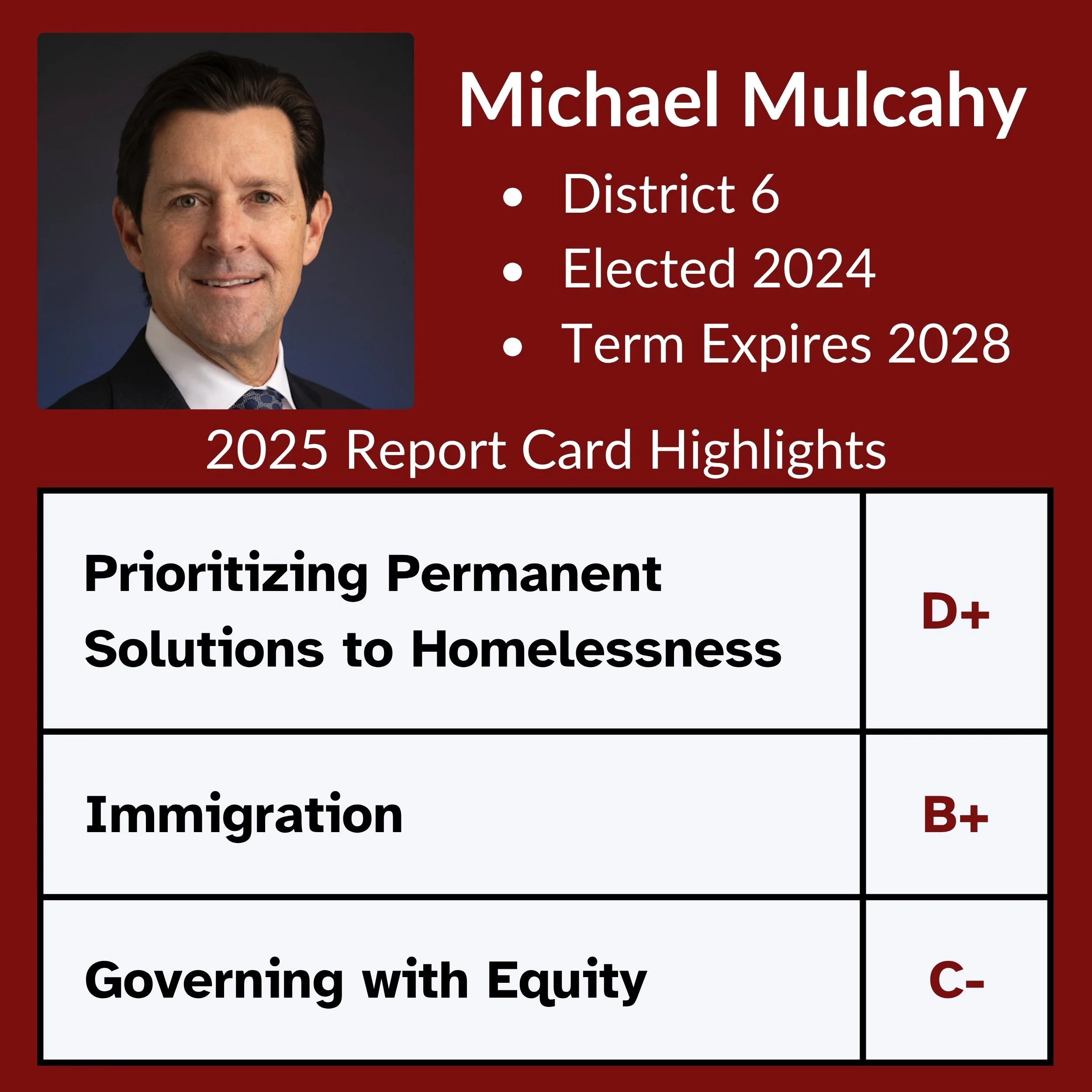 Michael Mulcahy