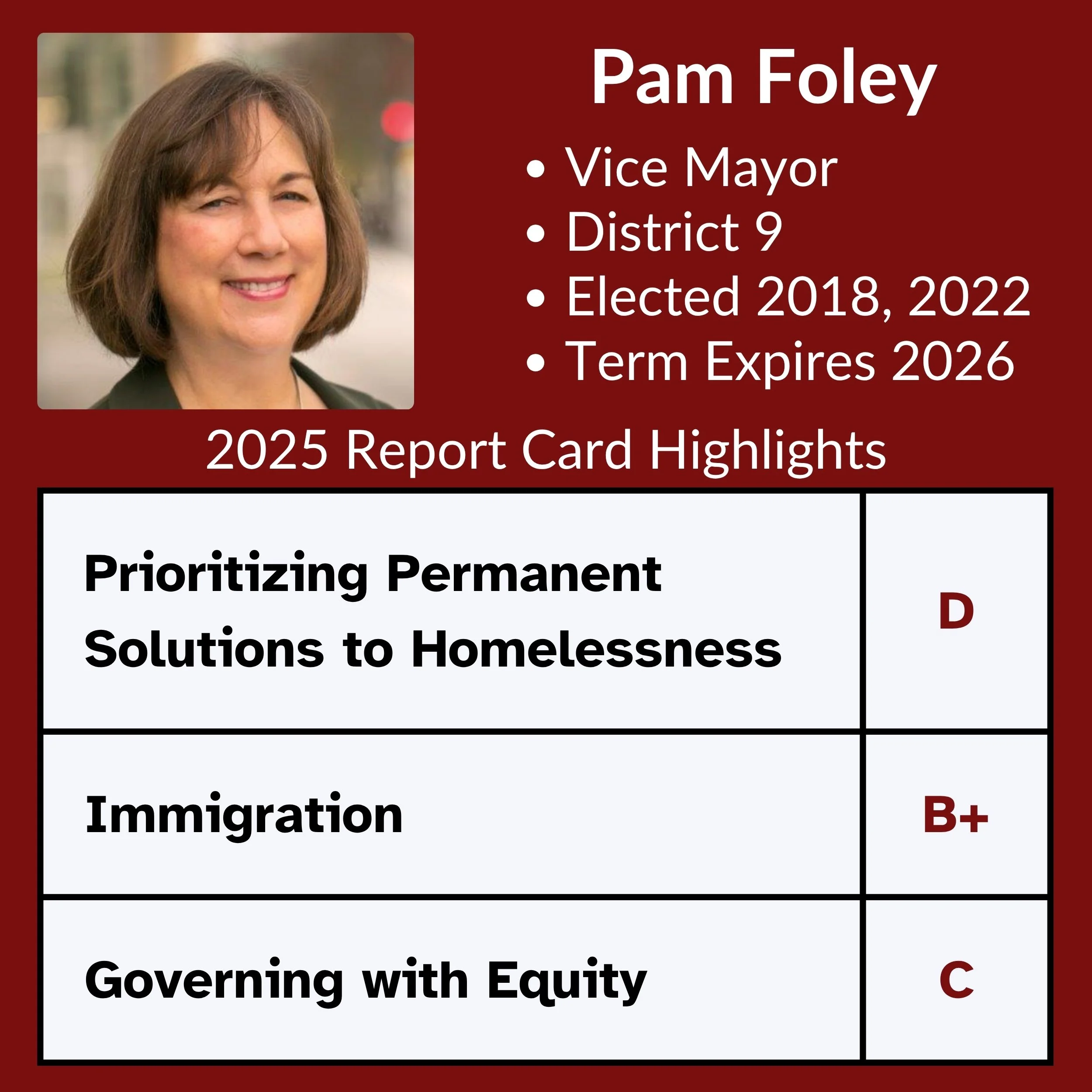 Pam Foley