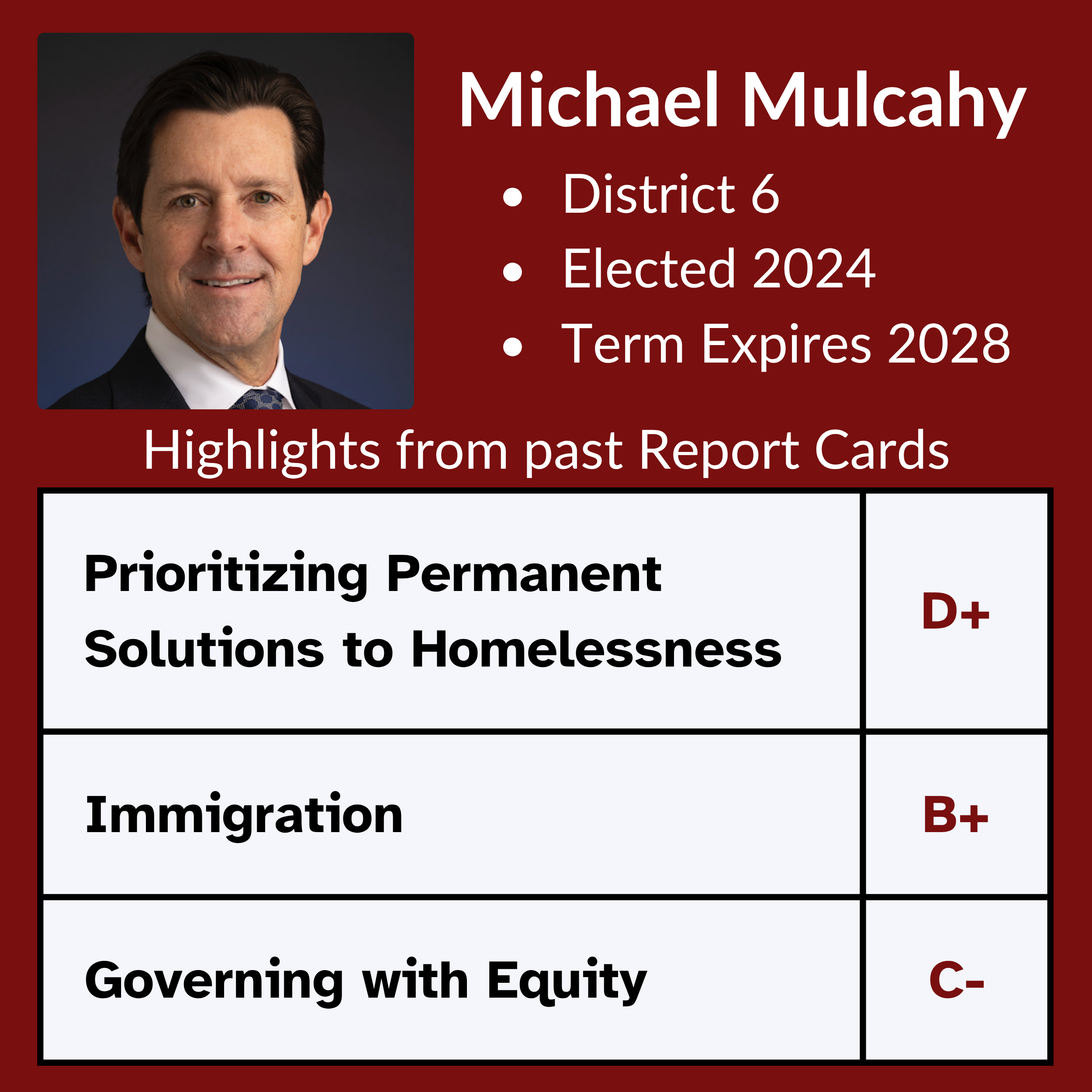 Michael Mulcahy