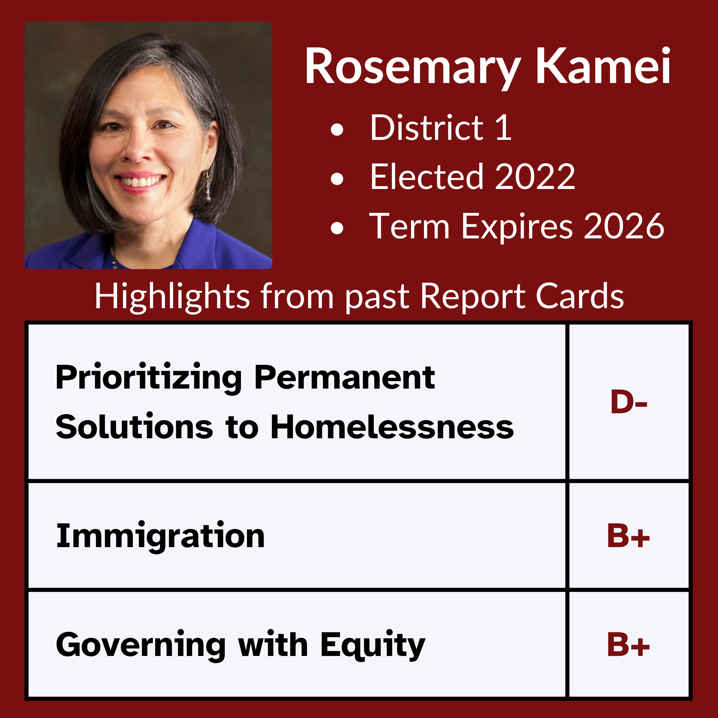 Rosemary Kamei