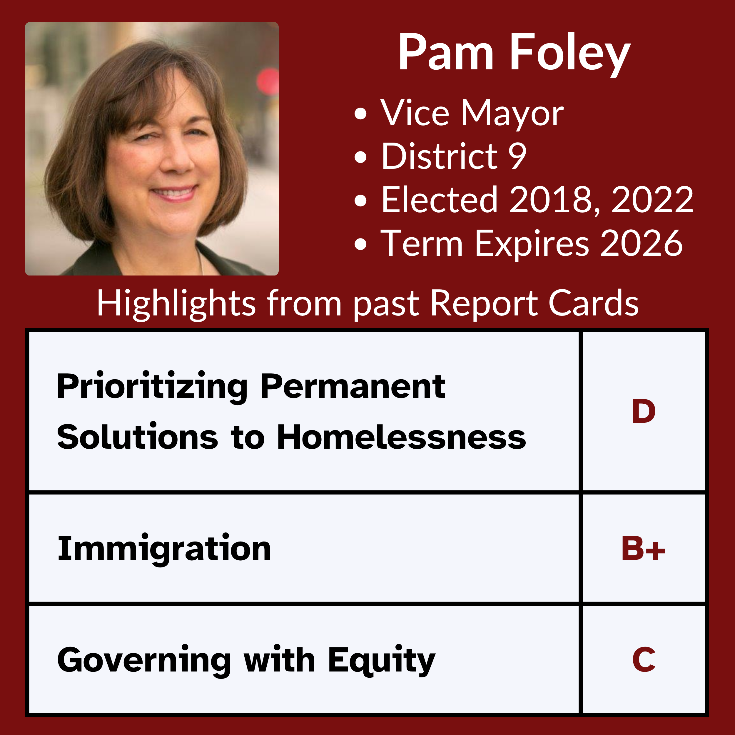 Pam Foley