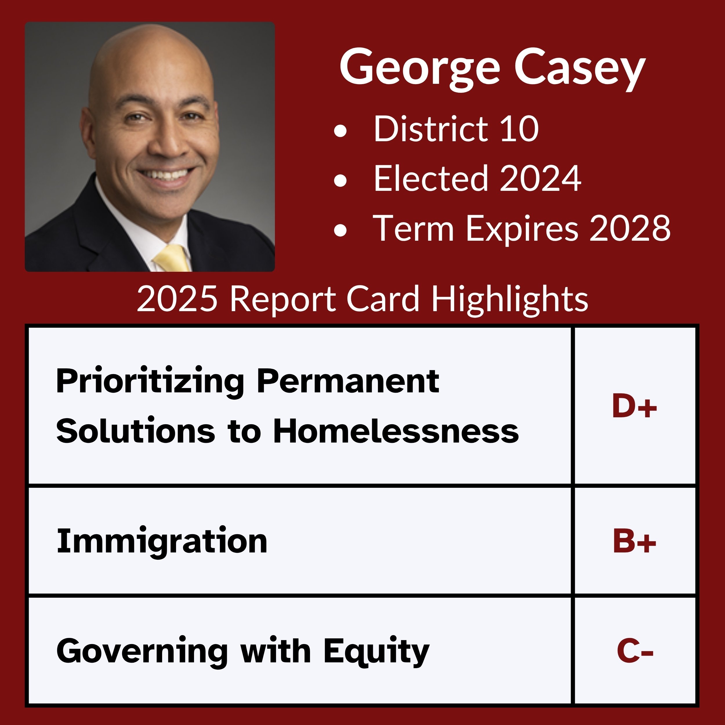 George Casey