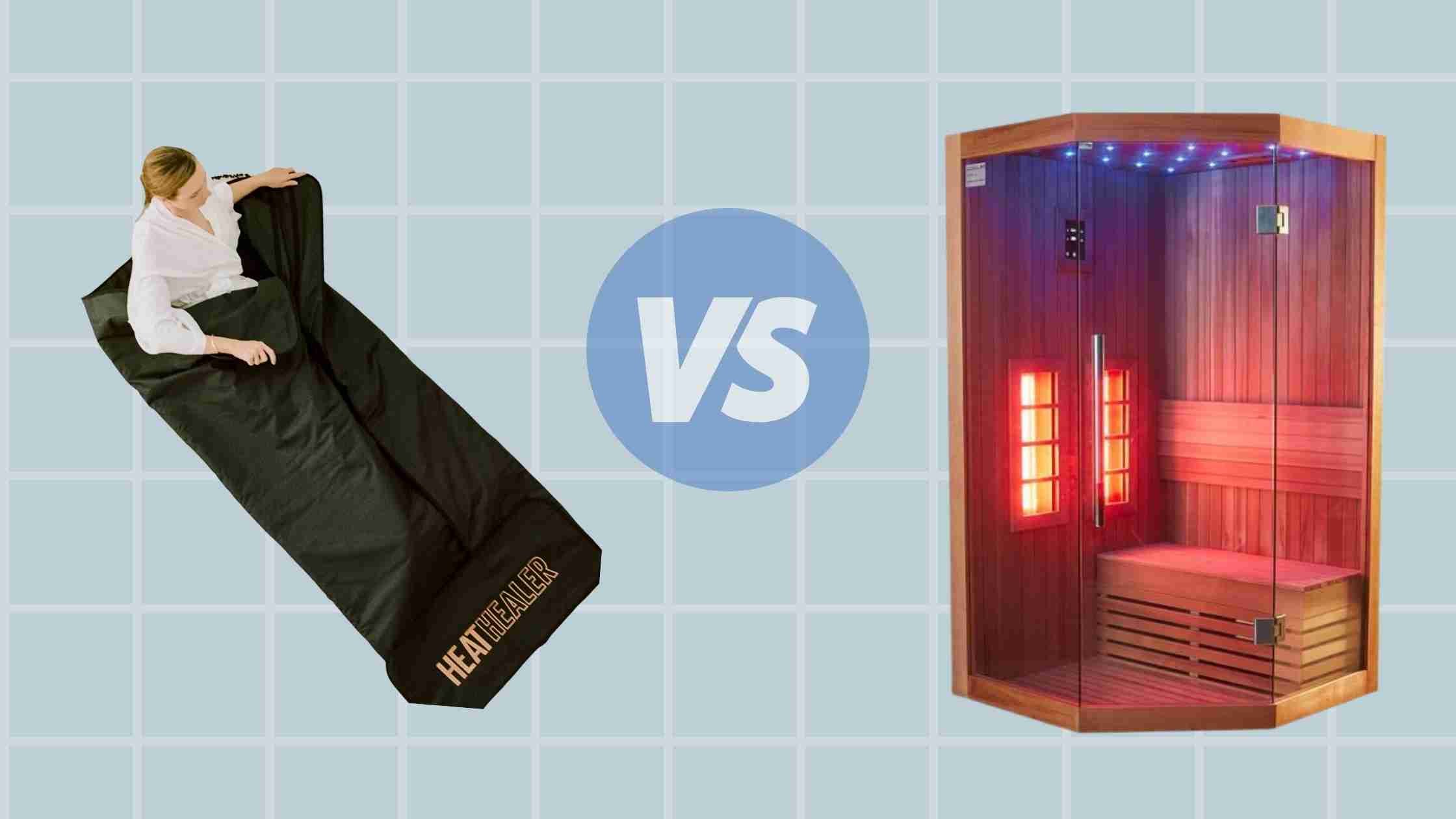 The Best Infrared Sauna Blankets of 2023 Heated Therapy For Post